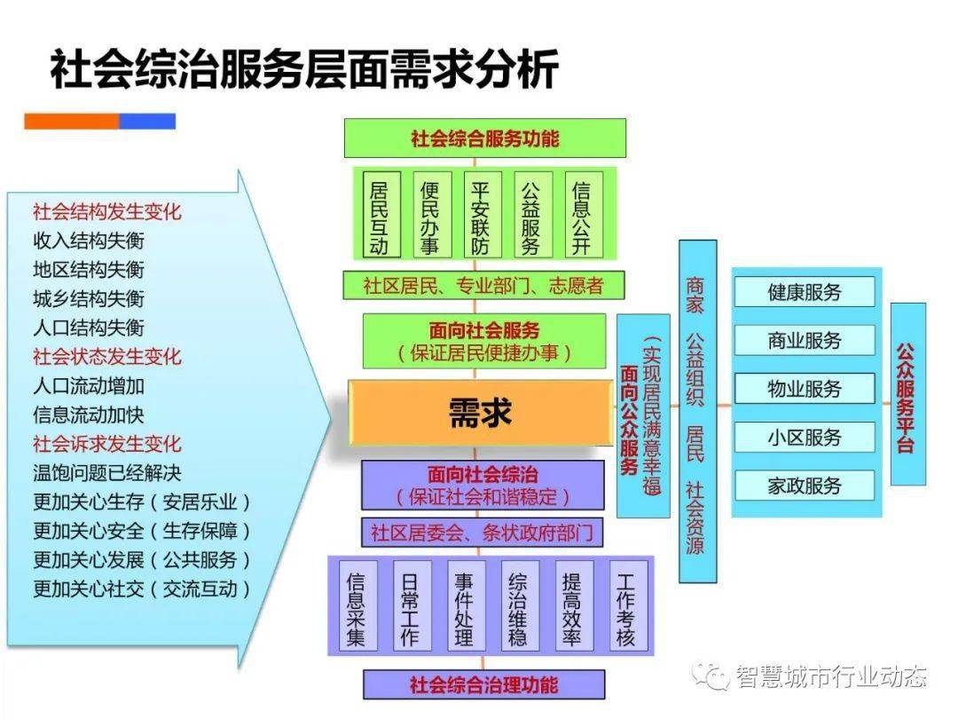 黃俊杰 第2頁