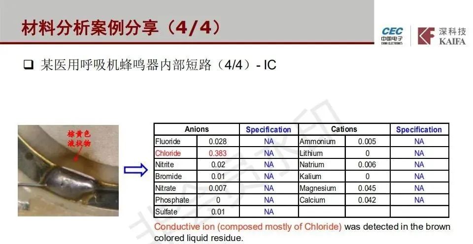 期圖分析：PNM1.62.86結(jié)構(gòu)評估計算版解析及實施措施