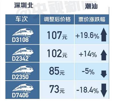 新澳門正版掛牌揭曉，現(xiàn)象解讀與實(shí)施詳解_BGP6.24.99電腦版