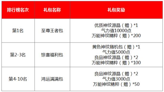 2024正版新奧門資料包免費獲取，鑒定指南與實際操作解析_OZG內(nèi)置版