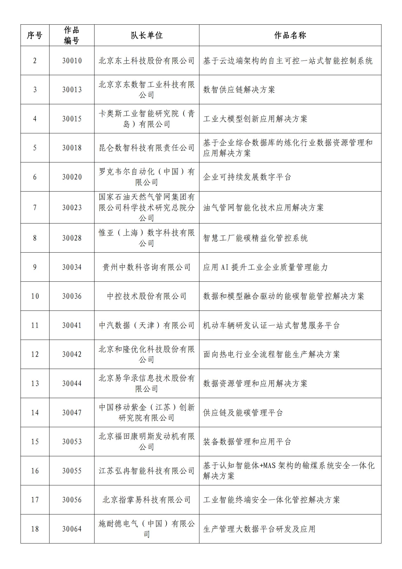 精準(zhǔn)一碼一肖100開(kāi)封法，長(zhǎng)期可行性與創(chuàng)新探究_DPA8.40.89鉆石版