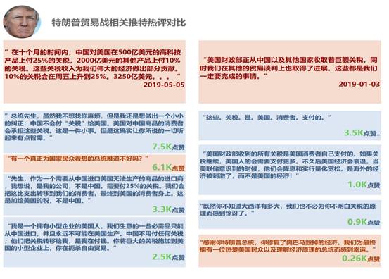 澳門平特一肖免費百分百，數(shù)據(jù)策略解析版_YSO月光2.27.85