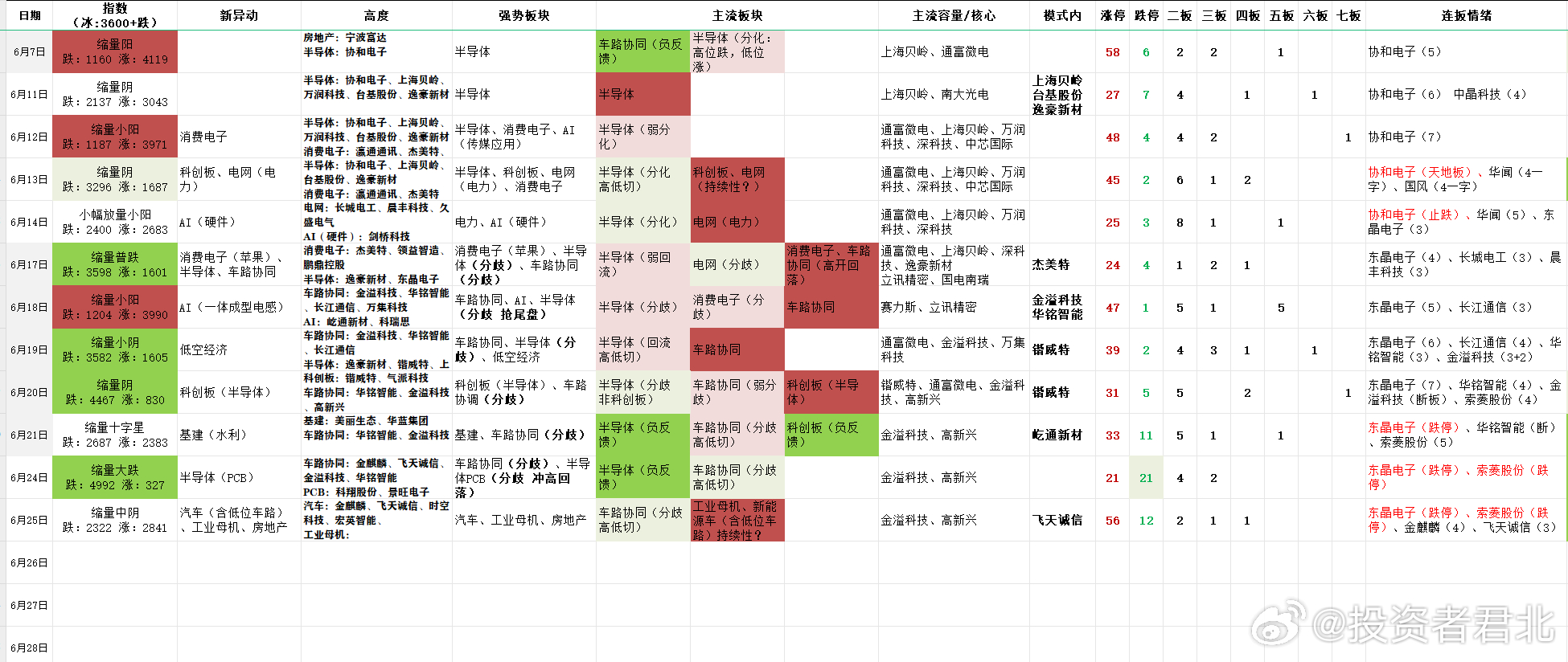 “2024澳門每日六開獎(jiǎng)結(jié)果詳析，深度解析HWM4.69.29煉髓境界”