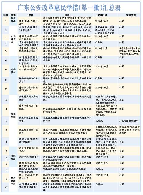 2024澳門開獎記錄詳析，權(quán)威解讀與執(zhí)行指南_RII8.18.99專版