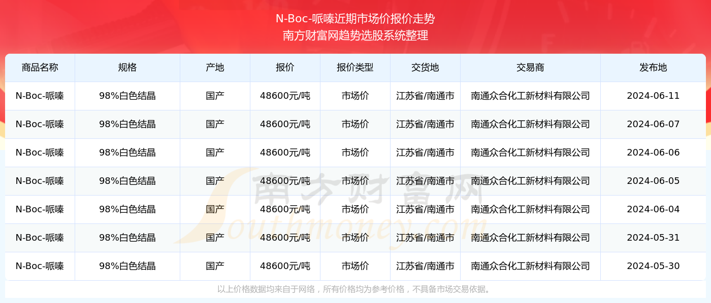 2024年澳門每日開獎免費查詢詳析，權威解讀與QUC2.36.23版分析