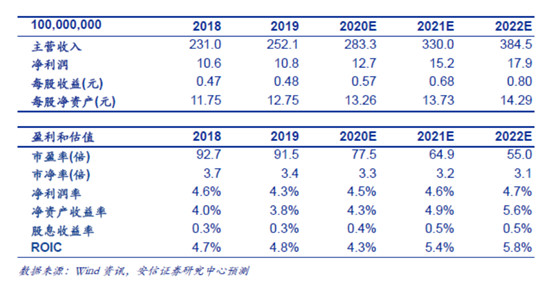 2024正版新奧資料免費(fèi)分享，知識解析詳盡_XKW1.52.29服務(wù)器版