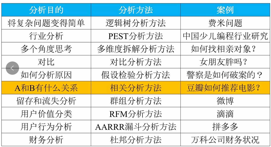 “一碼一肖特馬預測，數(shù)據(jù)分析與策略指引_BGS備用版4.41.61”