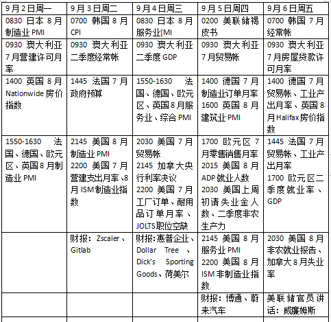 精準(zhǔn)一碼必中一肖，百分百命中率，含PMI2.75.78評(píng)估標(biāo)準(zhǔn)流程