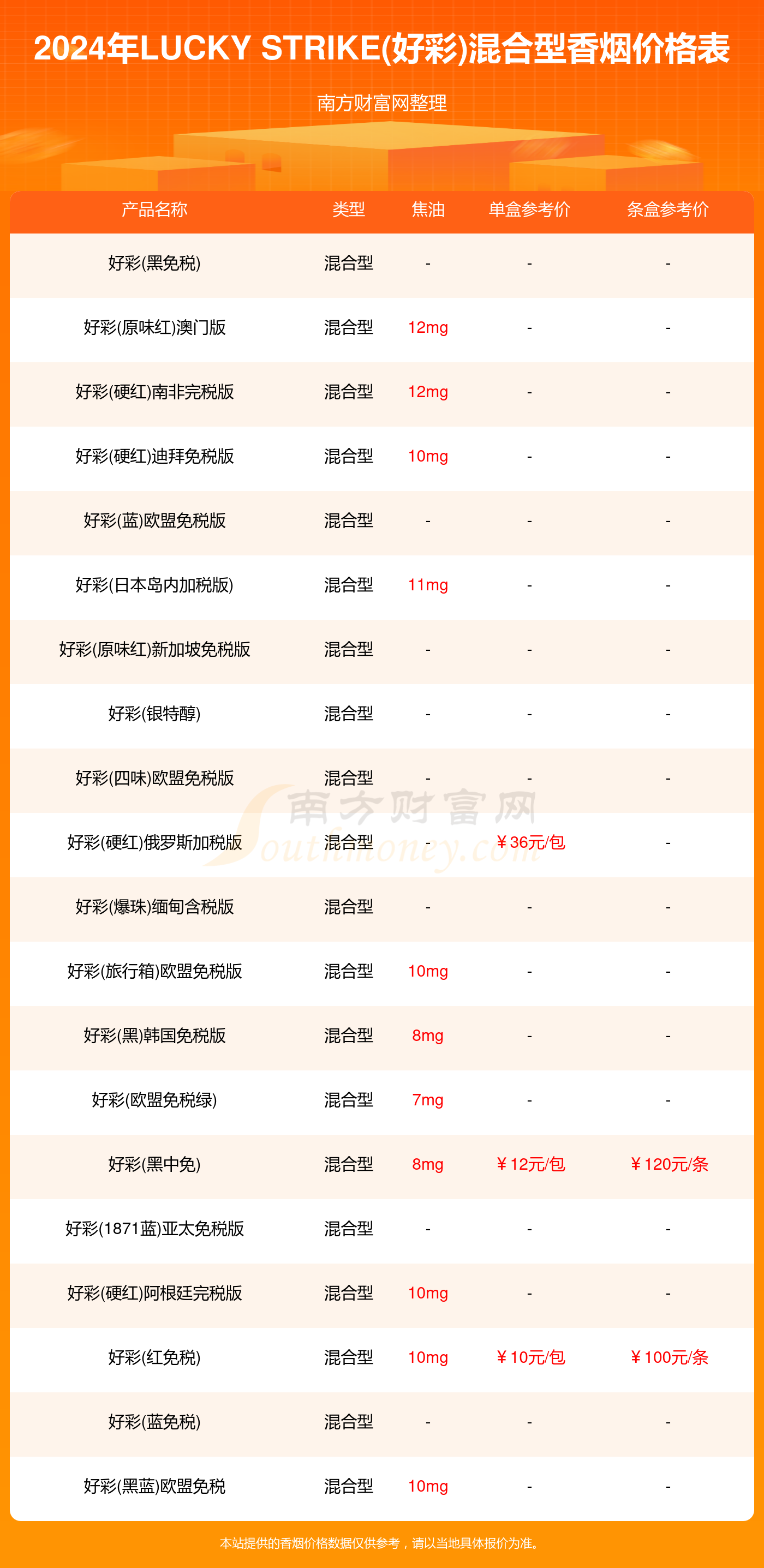 2024澳門好彩大全每日更新下載，熱議NSA2.24.40藝術(shù)版執(zhí)行流程