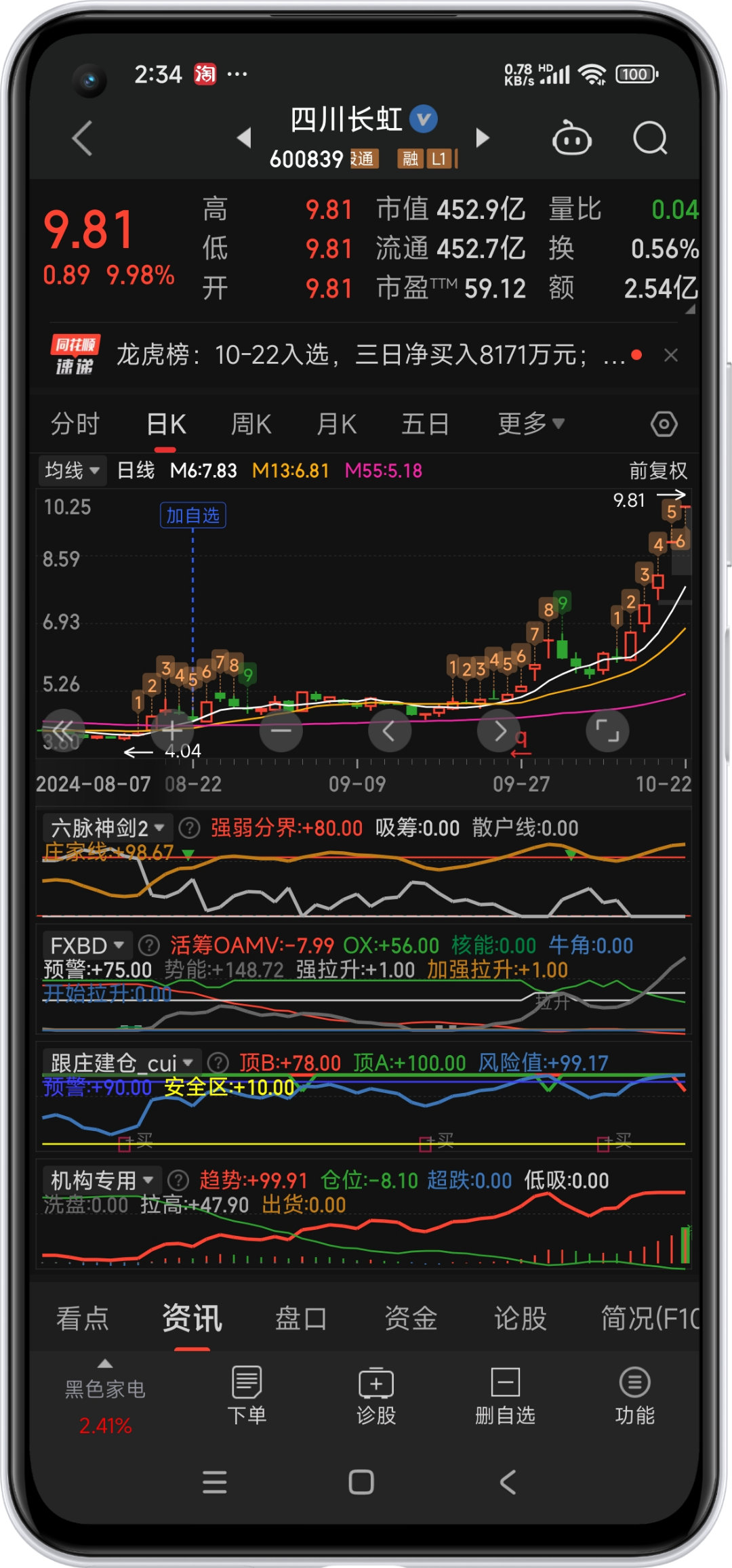 “993994跑狗圖玄機(jī)解析，基于數(shù)據(jù)設(shè)計(jì)執(zhí)行策略_LSS社交版7.68.39”