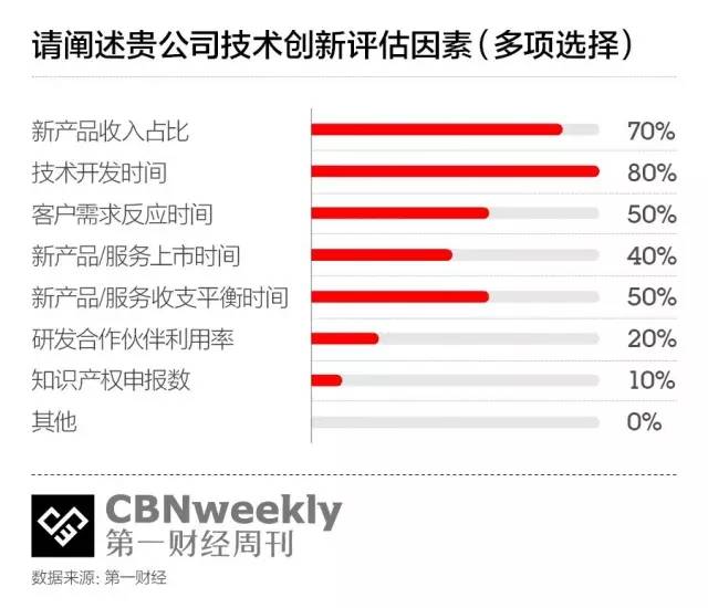 2024年4月9日澳門(mén)開(kāi)獎(jiǎng)碼結(jié)果揭曉：奧門(mén)全面實(shí)施PXI9.25.44后臺(tái)版記錄