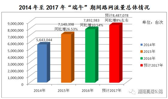 澳門一碼一肖預(yù)測準確性揭秘：數(shù)據(jù)實證分析_NPR5.36.49時尚版