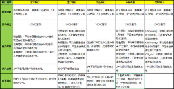 “香港二四六資料精準(zhǔn)每期，含千附三險(xiǎn)方案詳解，XTO1.37.58游戲版高效管理攻略”