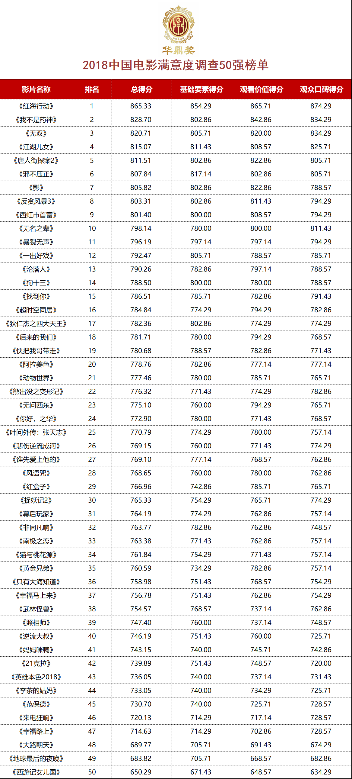 2024澳門(mén)今晚揭曉號(hào)碼詳情，LHS1.31.49解析快速版