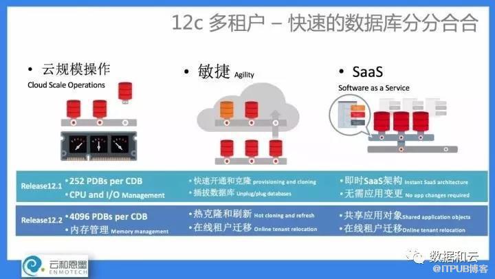 澳門內(nèi)部精準數(shù)據(jù)解析與整合設(shè)計——UYC8.27.47復刻版