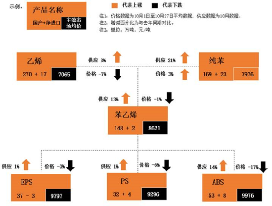 2024澳門今晚生肖預測：數(shù)據(jù)驅(qū)動策略_NSM7.41.92純凈版