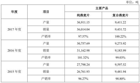 新澳天天彩資料大全亮點(diǎn)，項(xiàng)目管理方案詳解_RDD3.42.68權(quán)限升級版