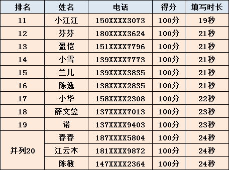 “澳門新開獎夜揭曉+開獎詳情，EPC2.71.87版本實施解答解析”