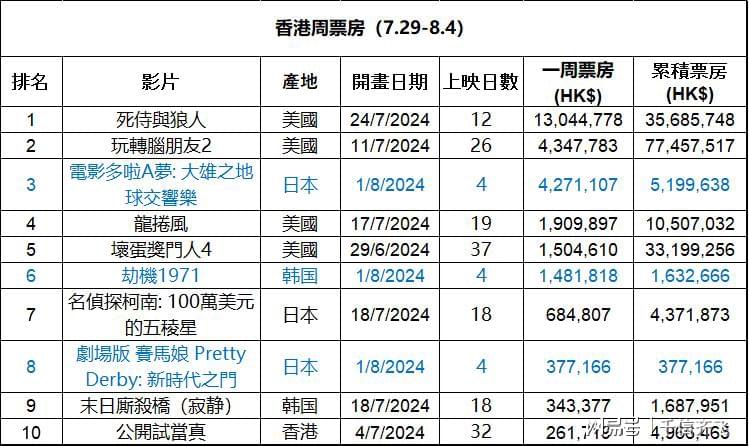 香港管家婆二四六資料庫，深度數(shù)據(jù)解讀與DFM4.26.21謎題解析