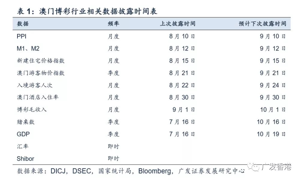 2024年澳門每日六開獎(jiǎng)免費(fèi)圖集，貫徹實(shí)施計(jì)劃數(shù)據(jù)_I_WU4.19.93電信版