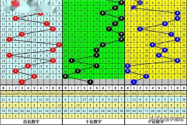 黃大仙8碼揭秘：深入解析、實(shí)踐探討及措施詳解_VSF4.79.28輕奢版