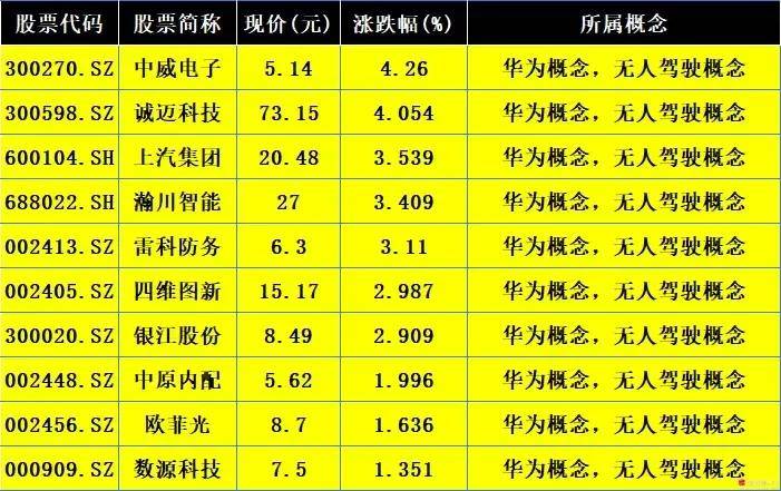 TBZ6.28.86智能版：一碼一肖百分百準(zhǔn)確解讀及專家答疑