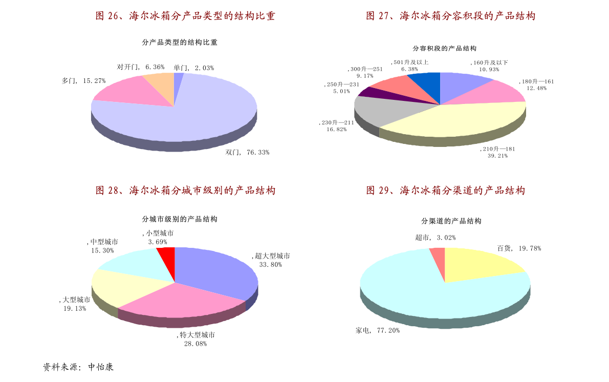 直播盛宴，新時代互動活動的探索與報道