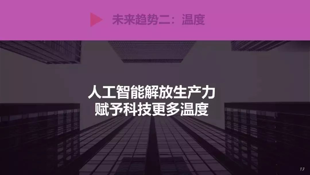 科技重塑生活，未來觸手可及——84yt最新資訊