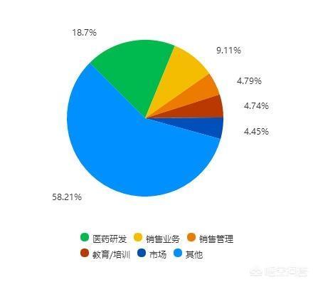 桃紅柳綠 第3頁(yè)