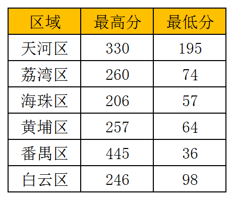 “一碼解一肖，時效特解揭曉：熱門稀缺解析版OWQ469.6”