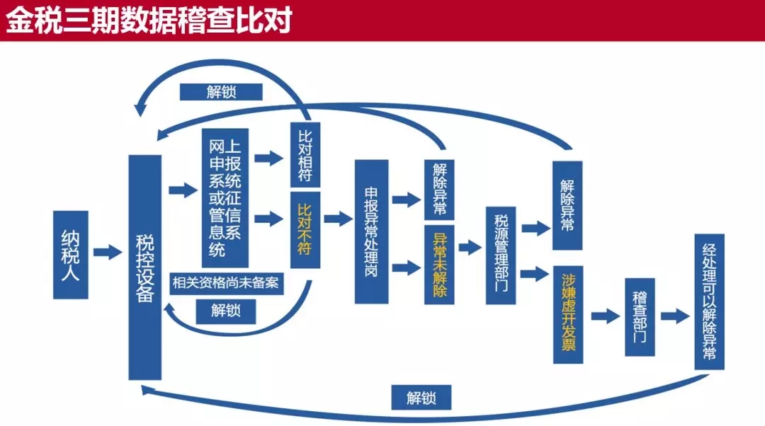 澳門六開彩開獎(jiǎng)查詢：安全策略分析，網(wǎng)紅版UMB609.5解讀