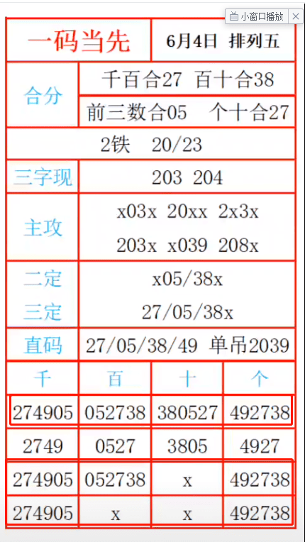 “精準(zhǔn)一肖一碼預(yù)測(cè)揭秘，詳實(shí)數(shù)據(jù)解析——紀(jì)念版JGL597.12”