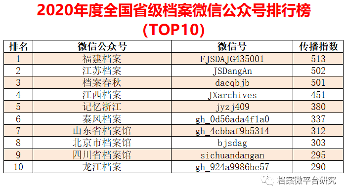 “2024新奧官方權(quán)威資料集，全面數(shù)據(jù)解析_備用版ELI292.38”