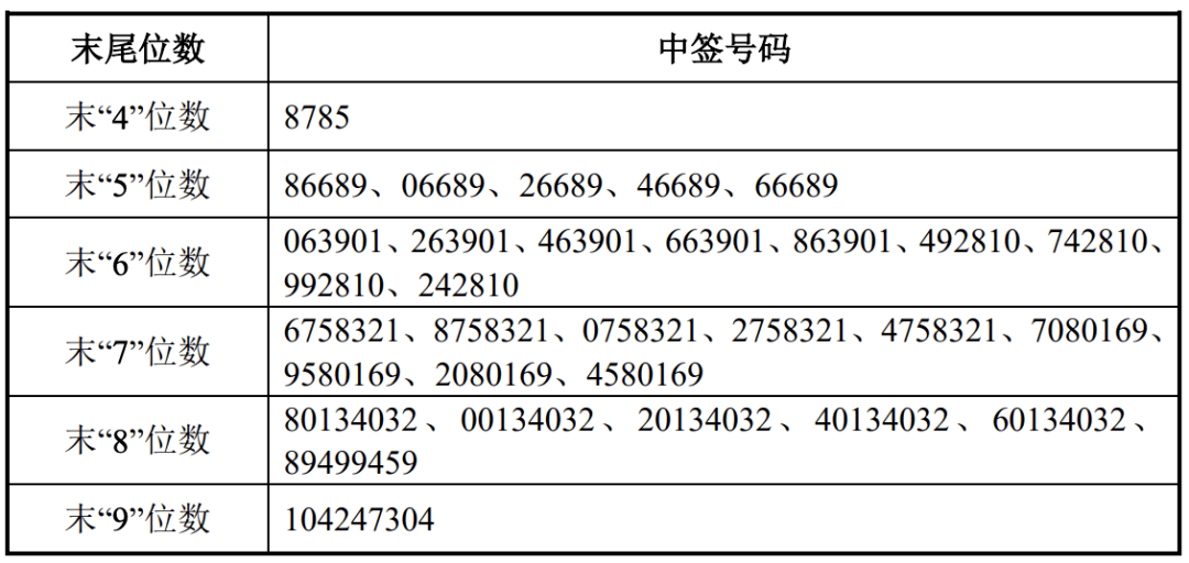 香港二四六開獎資料庫揭秘：微廠正品指南TDY27.44速覽