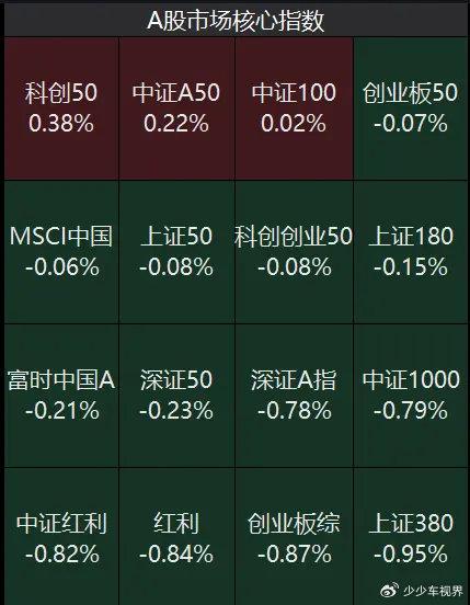 2024澳門今晚特馬揭曉，詳盡解讀策略_預(yù)覽版VZO319.22