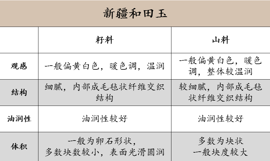 澳門免費資料大全精選特色解析：MST281.68綜合評估標準