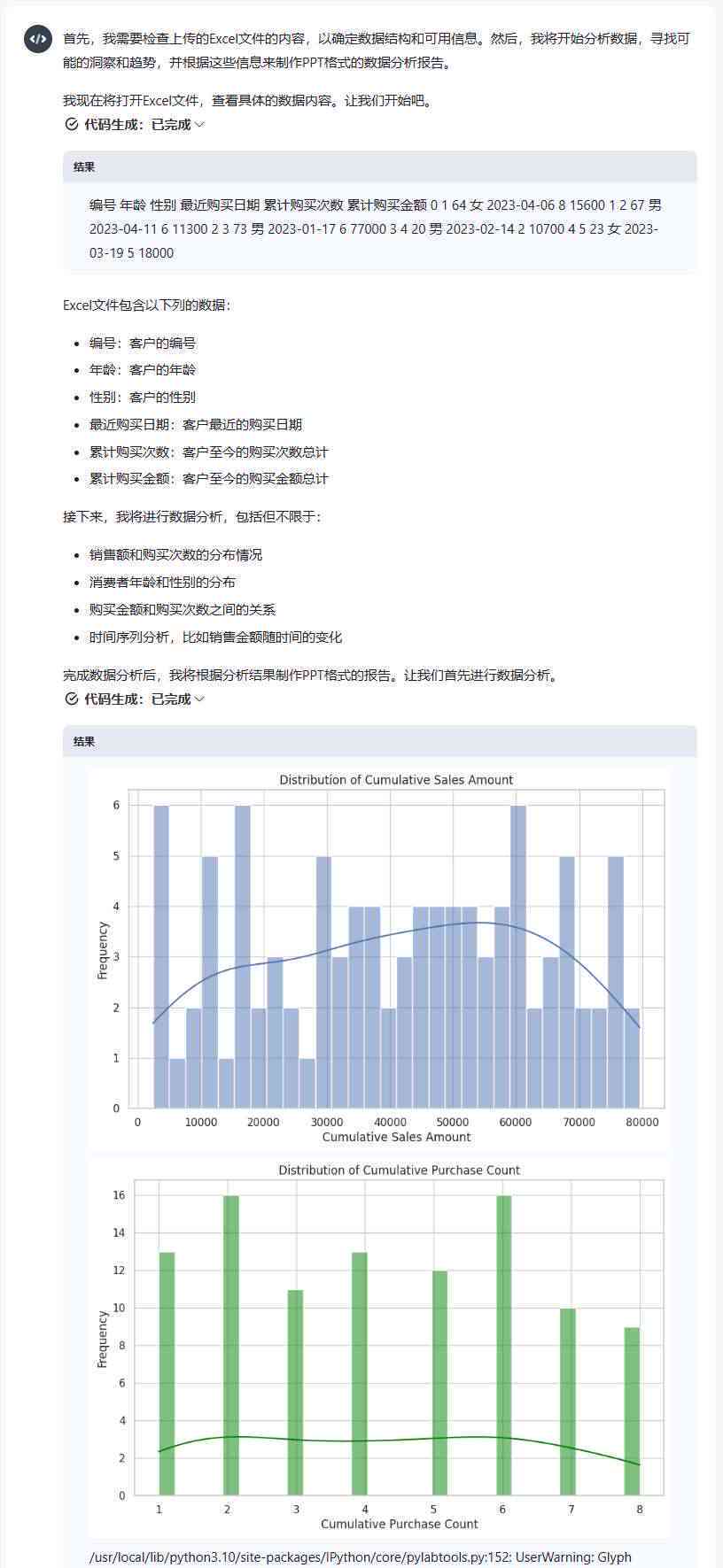 許中偉 第2頁(yè)