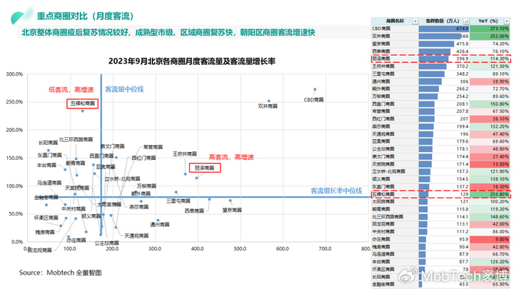 2024新奧門夜場資料匯總，數(shù)據(jù)解讀版ZPG675.42高效呈現(xiàn)