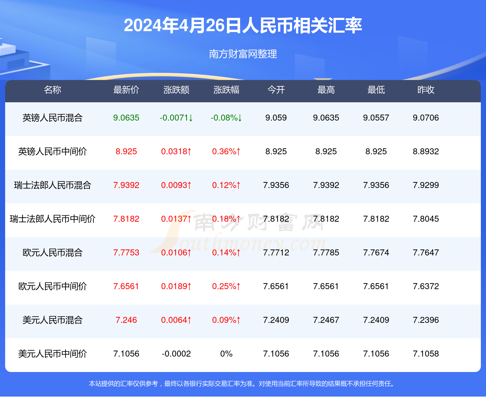 2024澳門(mén)新開(kāi)獎(jiǎng)結(jié)果檢索與數(shù)據(jù)解讀_社區(qū)版EOZ753.17