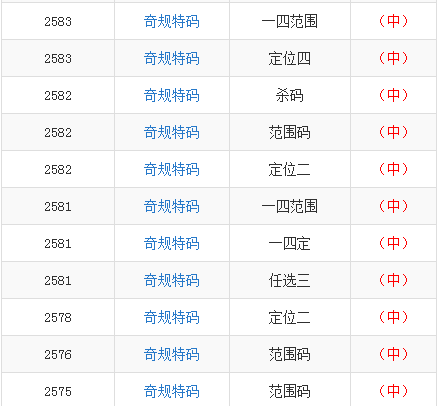 2024年11月20日 第223頁(yè)