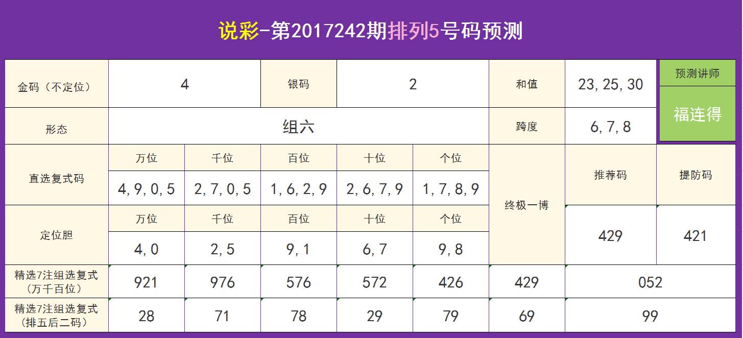 “一肖一碼預(yù)測(cè)及綜合評(píng)價(jià)準(zhǔn)則_升級(jí)版VWI682.72”