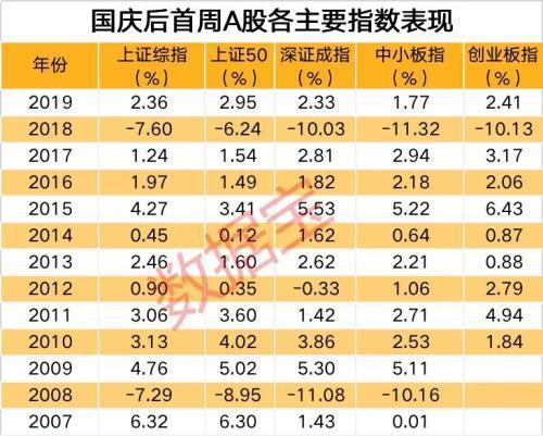 應(yīng)縣 第2頁