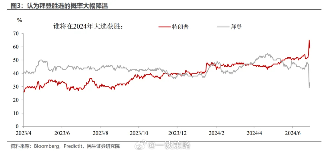 2024澳家婆一肖一特揭秘：數(shù)據(jù)解析與網(wǎng)紅EBD371.38解讀