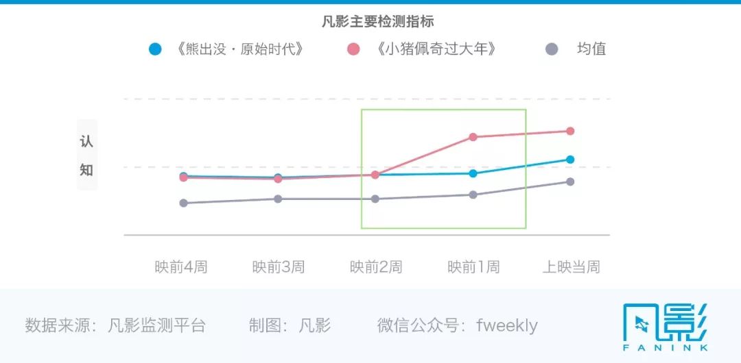 “澳門(mén)今晚一碼一肖一待一解析，數(shù)據(jù)分析揭示RTB211.24原創(chuàng)版”