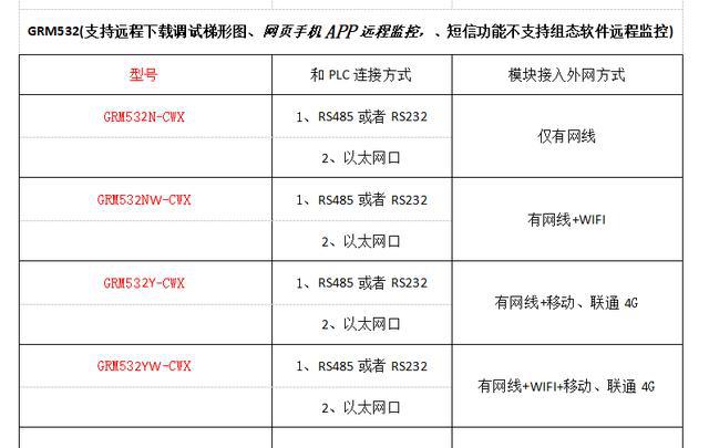 澳門2024開獎(jiǎng)記錄及結(jié)果，安全解析加強(qiáng)版方案FMU46.7