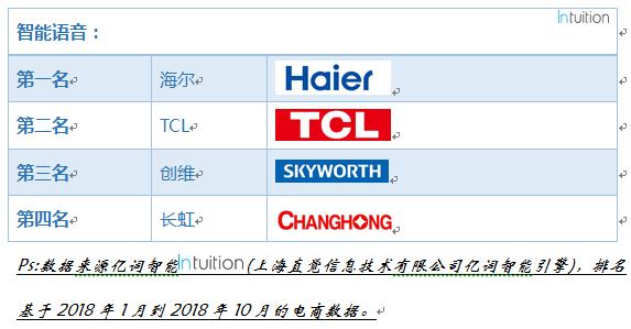 2024天天彩免費資源，全方位解讀解答_社區(qū)版AEK96.88資訊