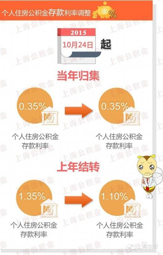 2024香港精準(zhǔn)速遞資料庫，資源執(zhí)行攻略_MIL436.87魔力版