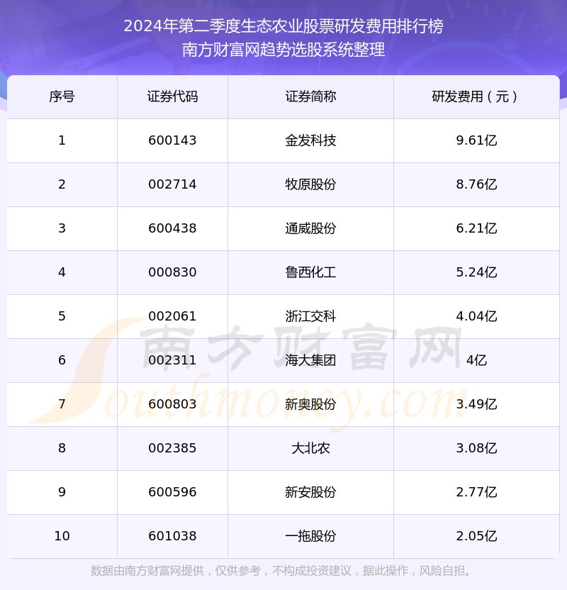 2024年新奧官方正版資料免費(fèi)匯總，數(shù)據(jù)解讀全面解析_MVU74.74神話版