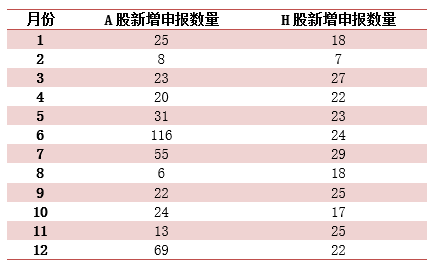 “2024香港全方位免費資料解讀，LWV931.26個人版數(shù)據(jù)詳述”