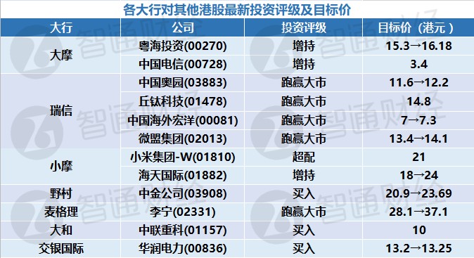 2024香港正版資料大全精準(zhǔn)解讀，精選定義最佳版本QUO639.75